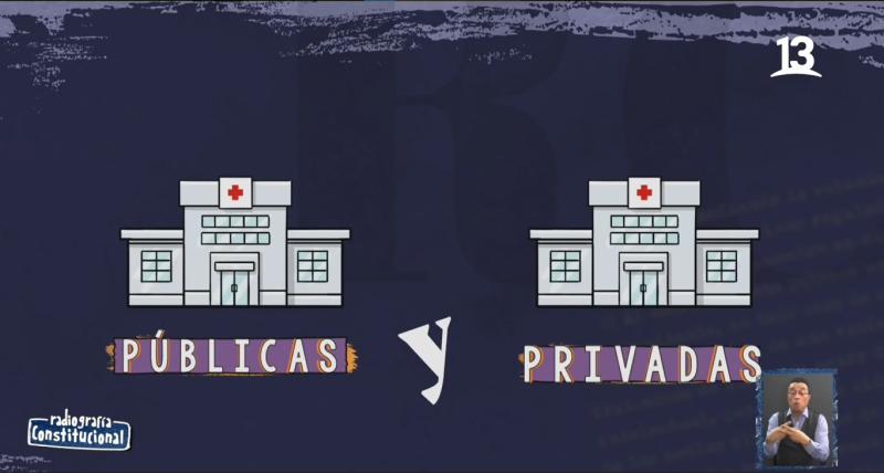 Radiografía Constitucional