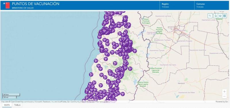 Vacunación por Covid