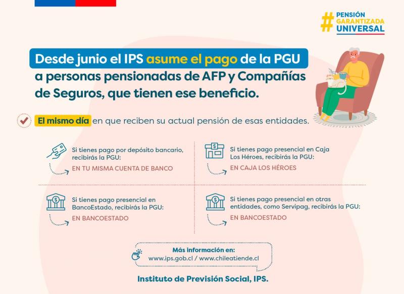 Pensión Garantizada Universal: ¿Cómo será el pago desde junio?