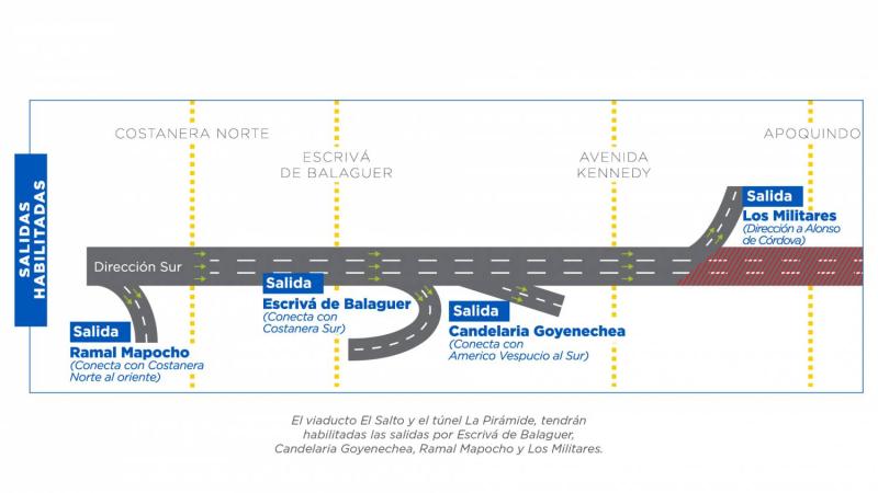 Conoce los cierres y desvíos de tránsito en el sector La Pirámide por trabajos en autopista Vespucio Oriente