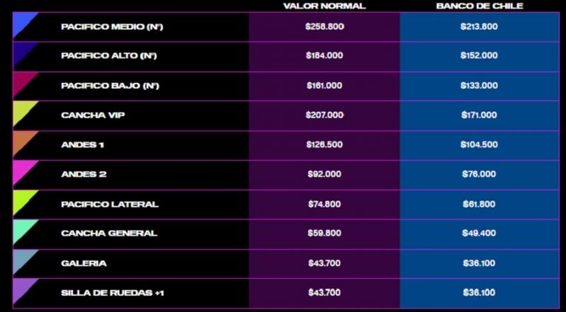 Entradas para Justin Bieber