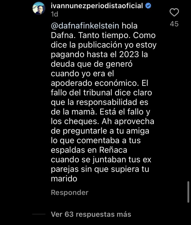 Iván Núñez - Instagram