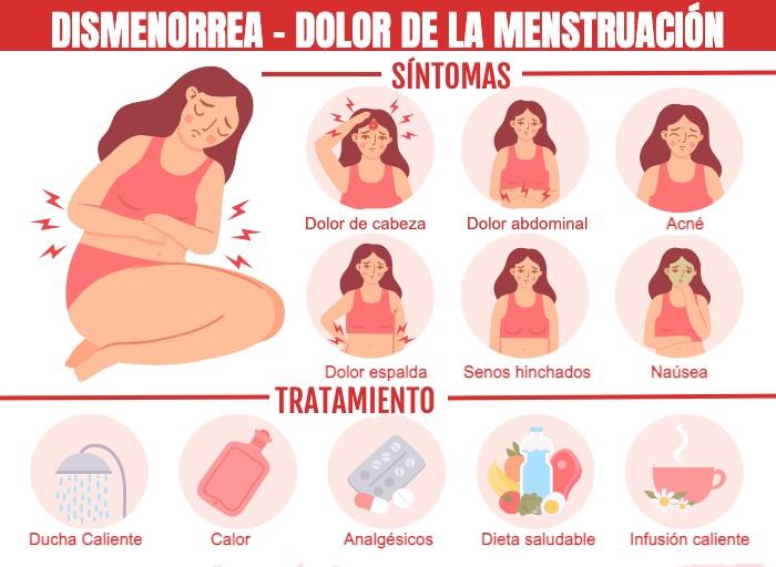Dismenorrea