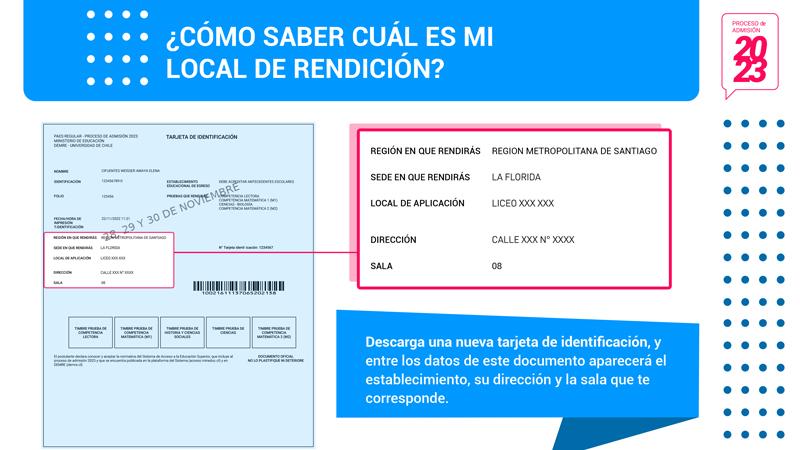 Este lunes comienza la PAES: Conoce acá cuál es tu local de rendición