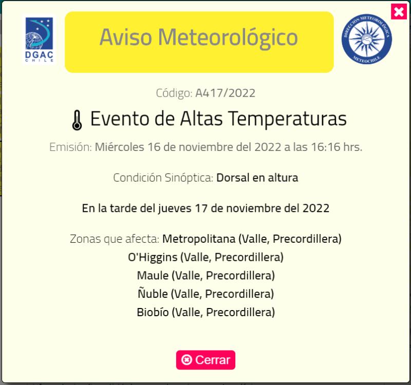 El calor llegó para quedarse: Se esperan 32 grados para este jueves en Santiago