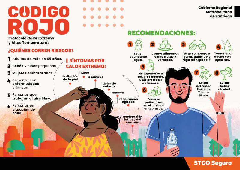 "Código Rojo": Conoce el protocolo regional para enfrentar el calor extremo y las altas temperaturas