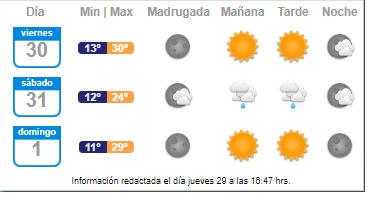 Emiten aviso por probables tomentas eléctricas para Año Nuevo