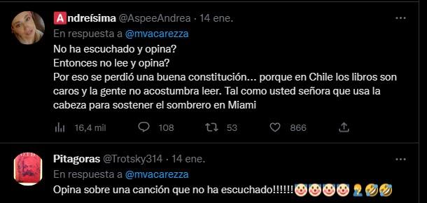 Comentarios en Twitter de Marcela Vacarezza