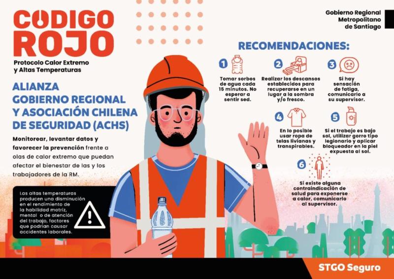 Se decretó Código Rojo para la RM por ola de calor: ¿Qué significa?