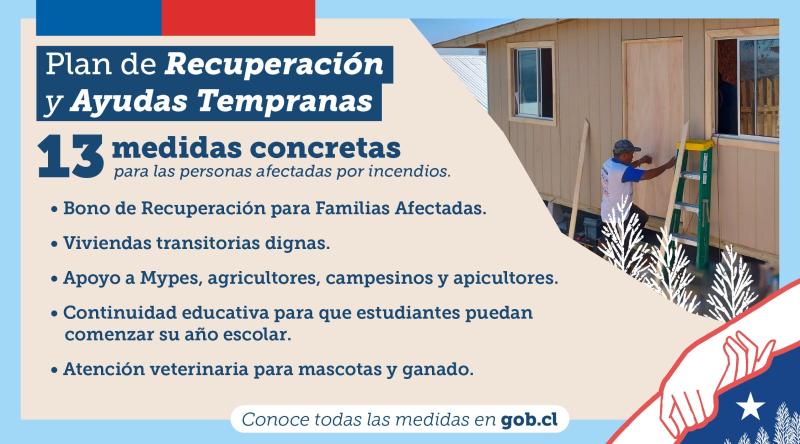 Este lunes comienza pago del Bono de recuperación: ¿Quiénes lo reciben y de cuál es el monto?