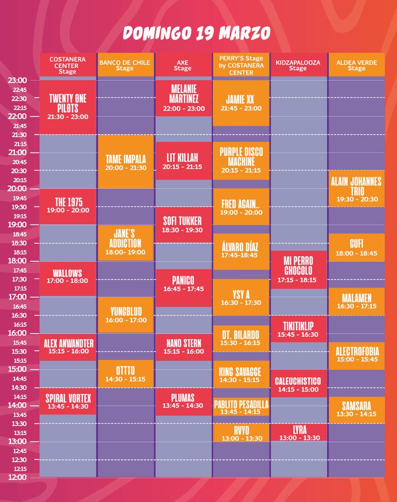 Domingo 19 - Lollapalooza Chile