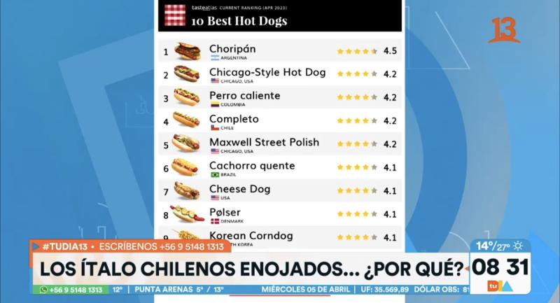 Completo italiano entre los mejores hot dogs del mundo