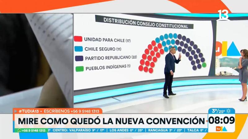 Consejo Constitucional