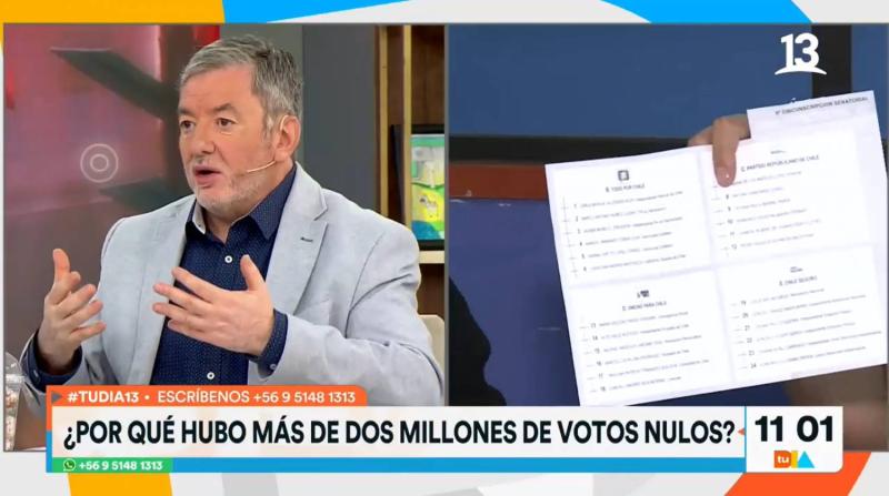 Votos nulos