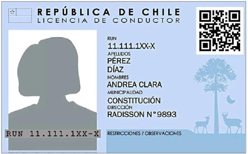 Licencia de conducir