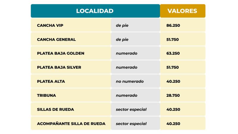 Precio de las entradas Eladio Carrion