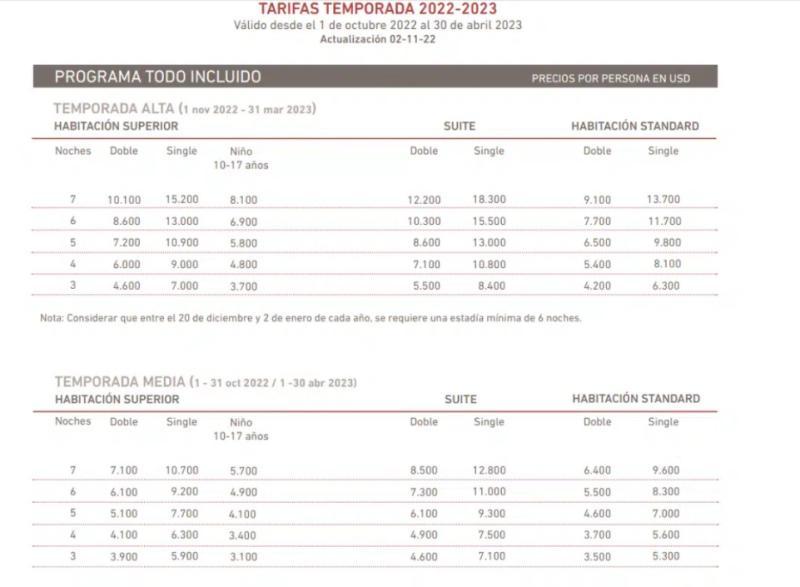 Tarifas Hotel Tierra Patagonia todo incluido
