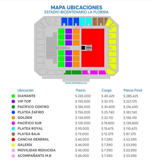 Mapa concierto Ricardo Arjona