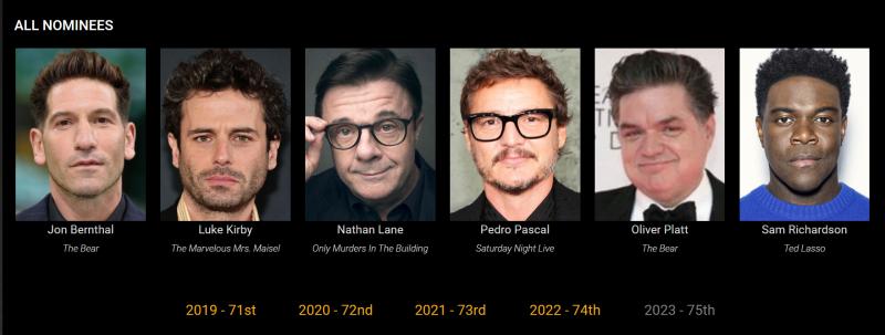 Nominados a Mejor Actor Invitado en Comedia en los Premios Emmy 2023