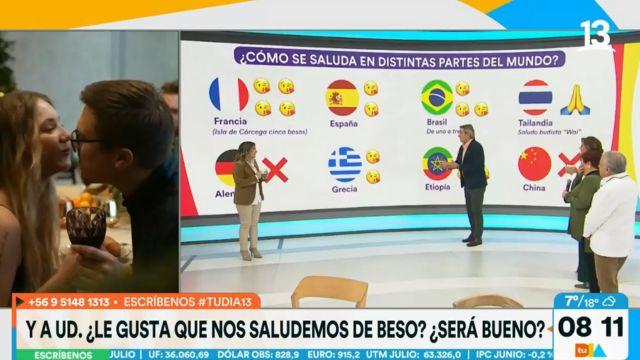 ¿Es buena idea saludarse de beso? Conoce cómo se saludan en distintas partes del mundo