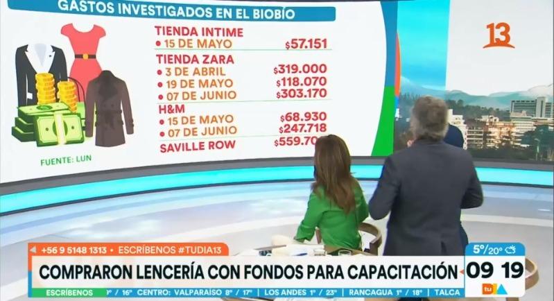 Excandidata arrendó fundación, se le otorgaron fondos y se compró ropa