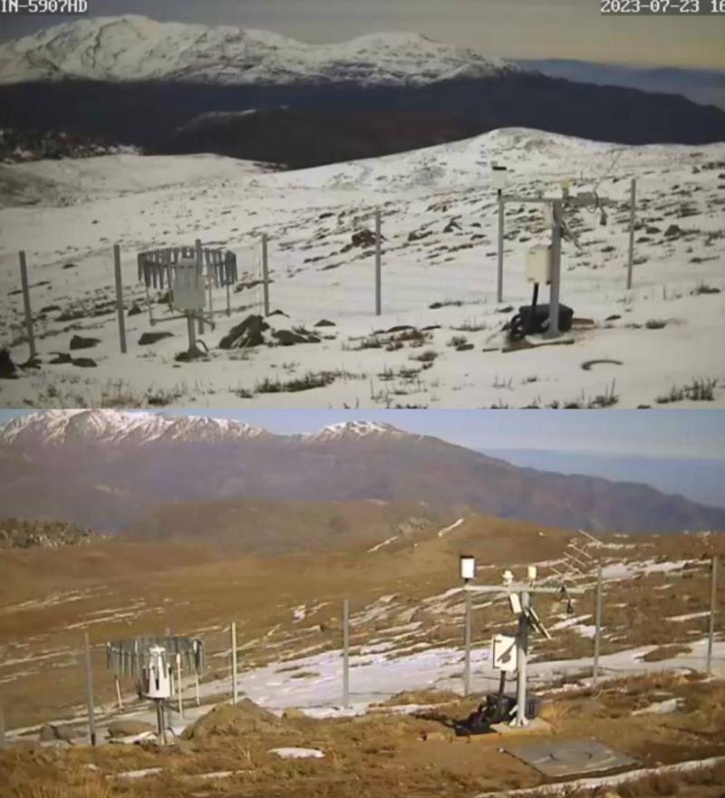 Cordillera de los andes antes vs. después