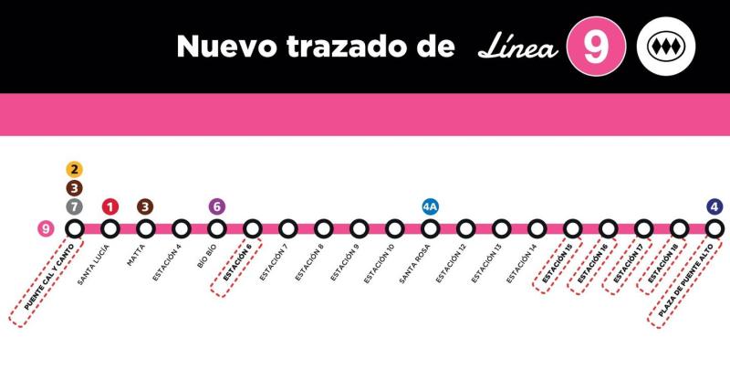 Línea 9 de Metro de Santiago: Conoce los tramos y estaciones