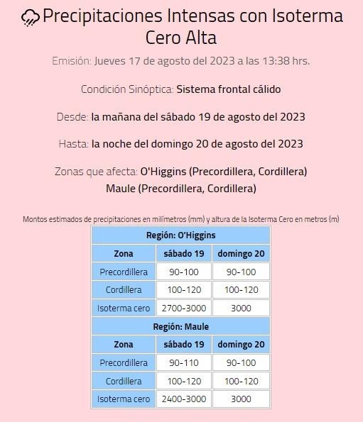 “No es un fin de semana para hacer turismo“: Autoridades llaman a estar alerta por sistema frontal