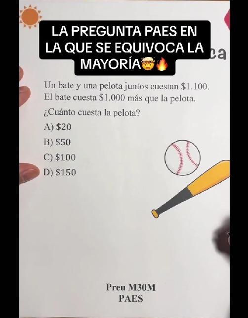 Ejercicio matemático expuesto