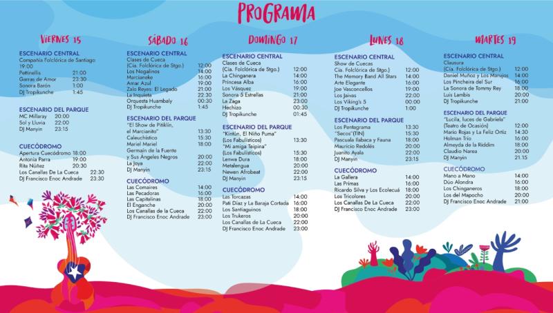 Programación Fondas del Parque OHiggins