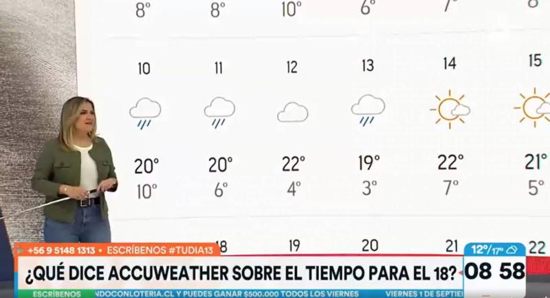 precipitaciones