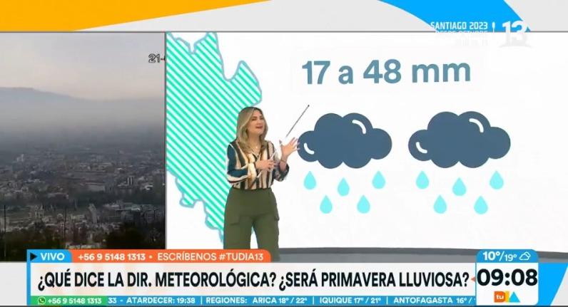 Michelle Adam reveló si será o no una primera lluviosa