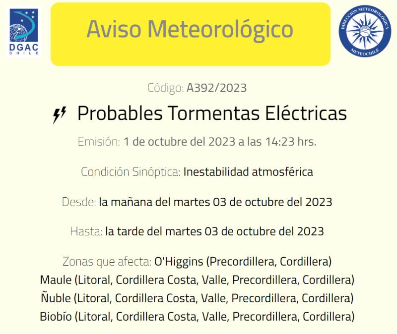 tormentas eléctricas