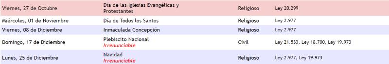 fines de semana largo