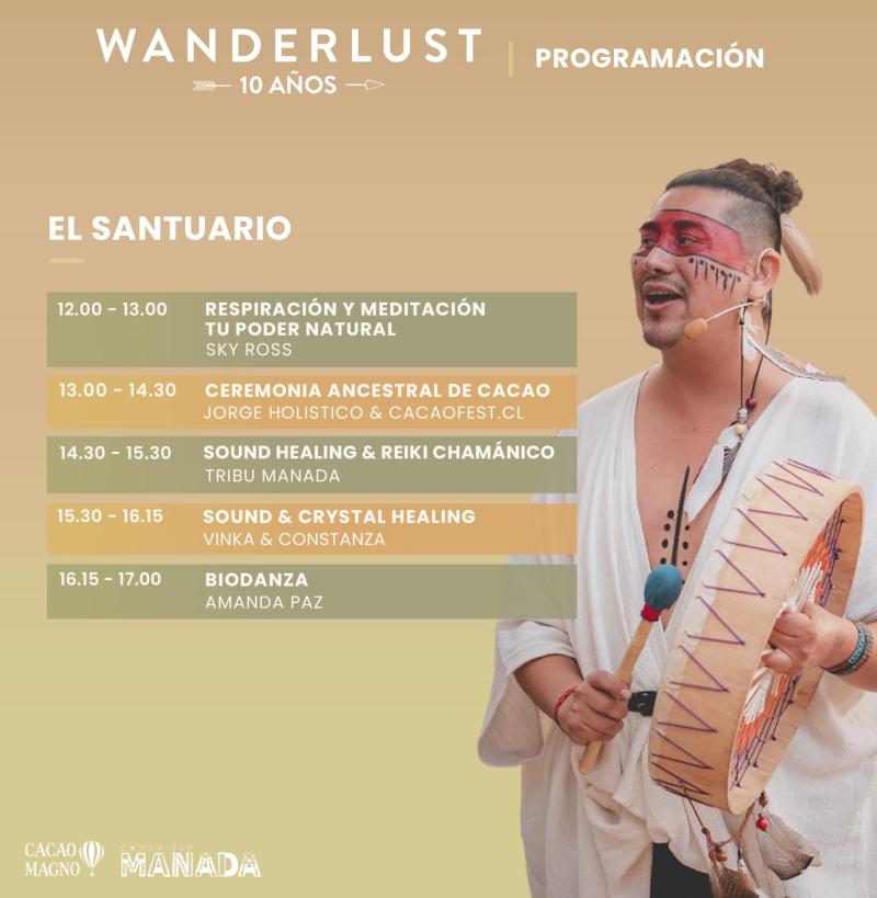 Programación Wanderlust