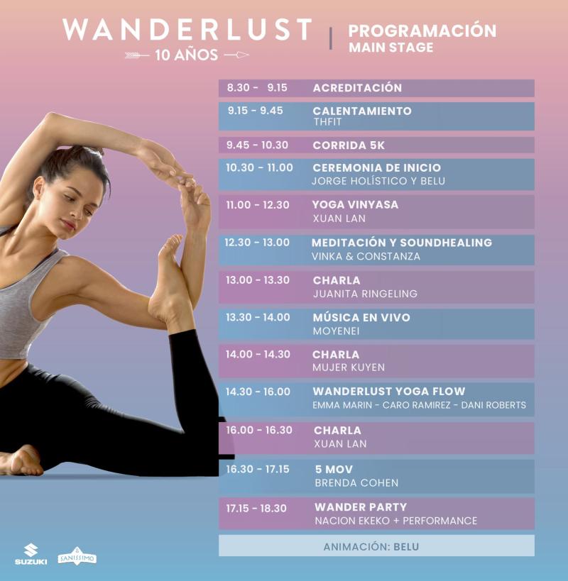 Programación Wanderlust