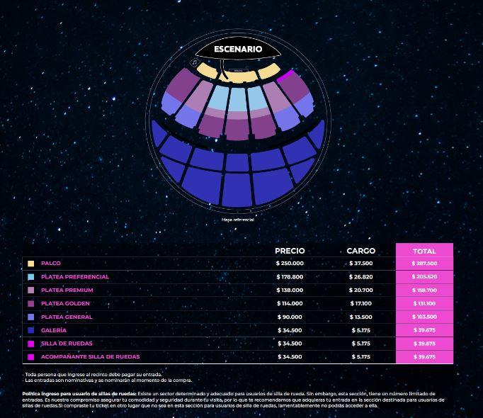 Venta de entradas y localidades