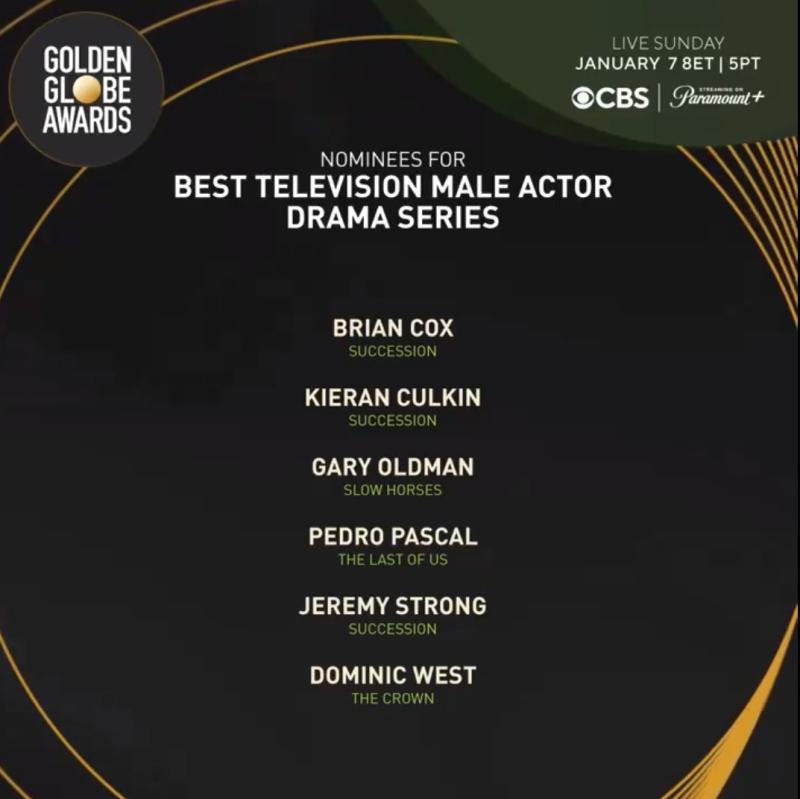 Pedro Pascal es nominado por primera vez a los Globos de Oro