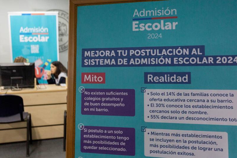 Sistema de Admisión Escolar