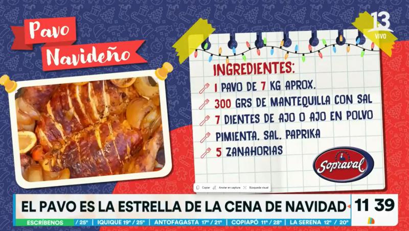 Ingredientes del pavo relleno de Camila Chef