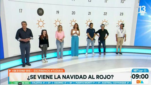 ¿Navidad al rojo?: así estará el tiempo