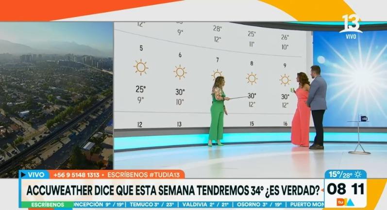 ¡Hasta 37 grados! En diciembre se vienen días de intenso calor