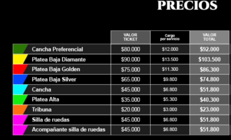 Precios entradas concierto de Arcángel