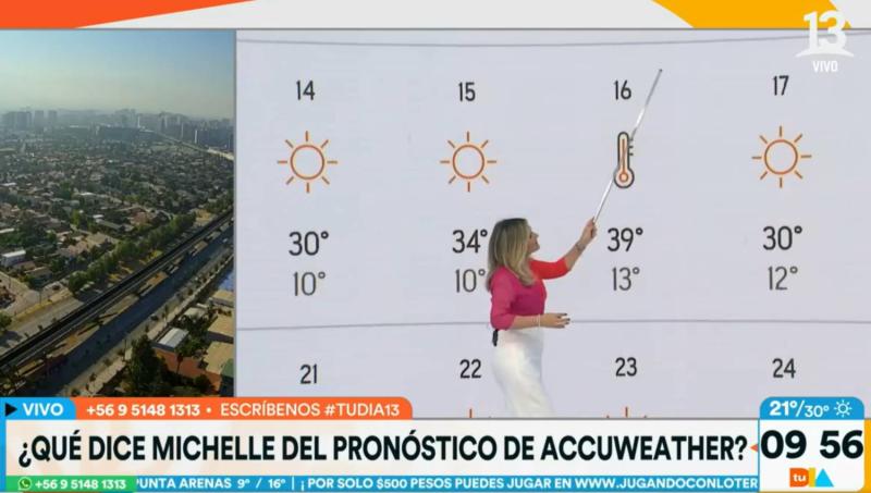 Altas temperaturas - Tu Día