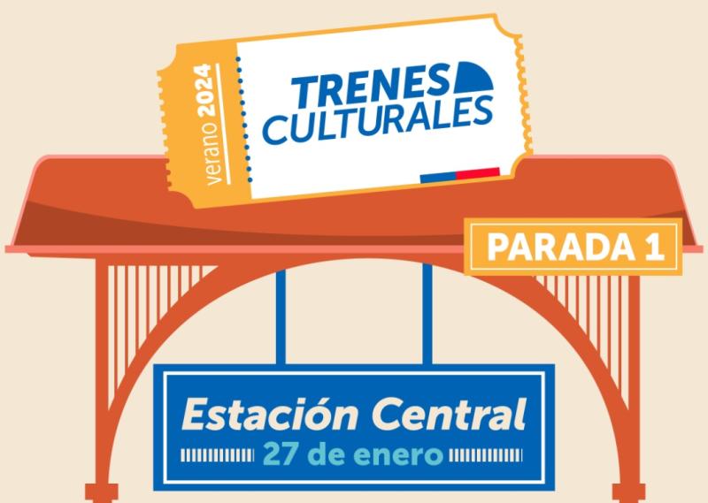 Panoramas Trenes Culturales