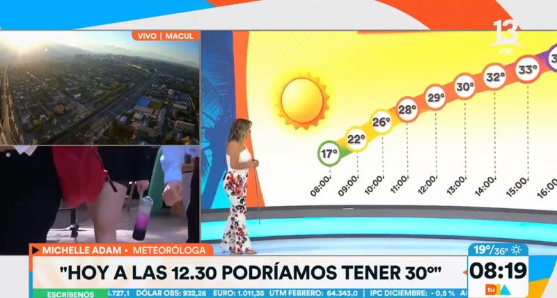 Michelle Adam aseguró que ola de calor viene en descenso