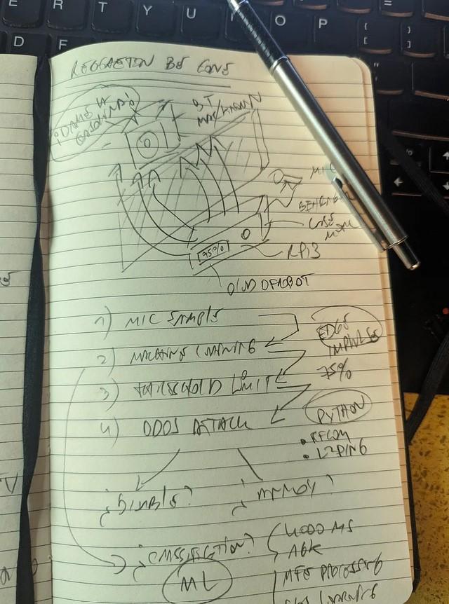 Máquina que bloquea el reggaetón - Créditos: Medium