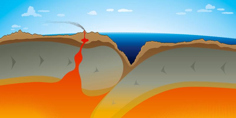 Ilustración de una falla submarina en el Océano pacífico. Créditos: iStock