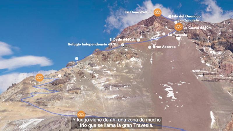 Aconcagua