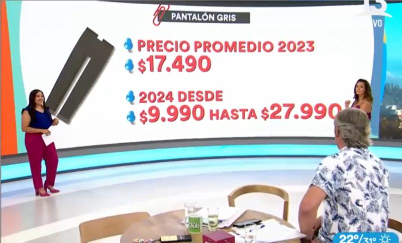 Precio uniforme escolar - Tu Día